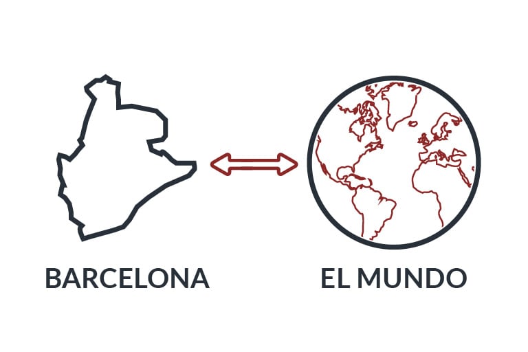 Mudanzas Barcelona