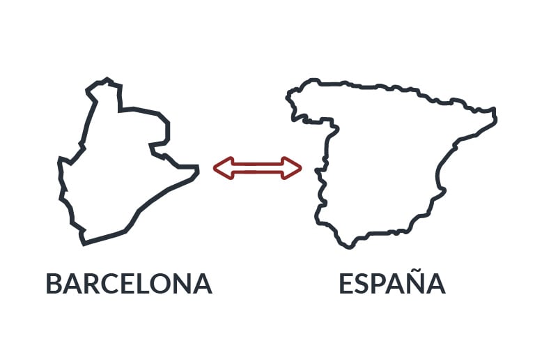Servicio de Mudanzas Barcelona