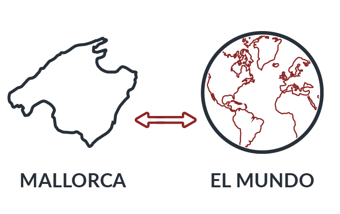 Mudanzas Mallorca