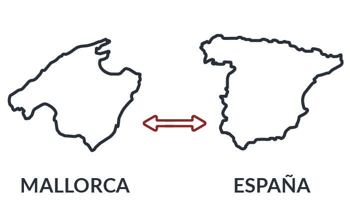 Empresa de Mudanzas Mallorca